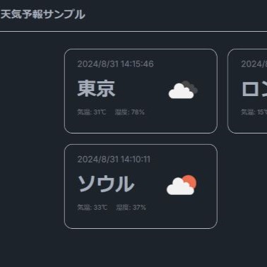 サムネイル画像