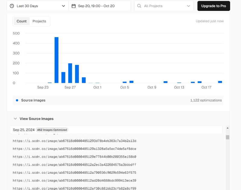 ダッシュボード画像