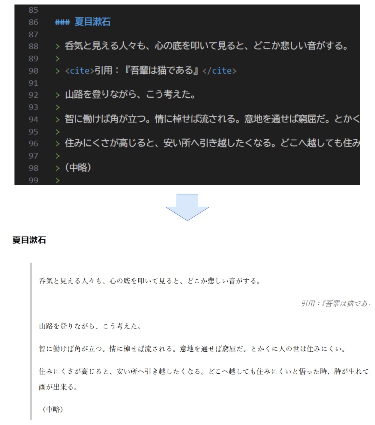 マークダウンからHTMLへの変換結果