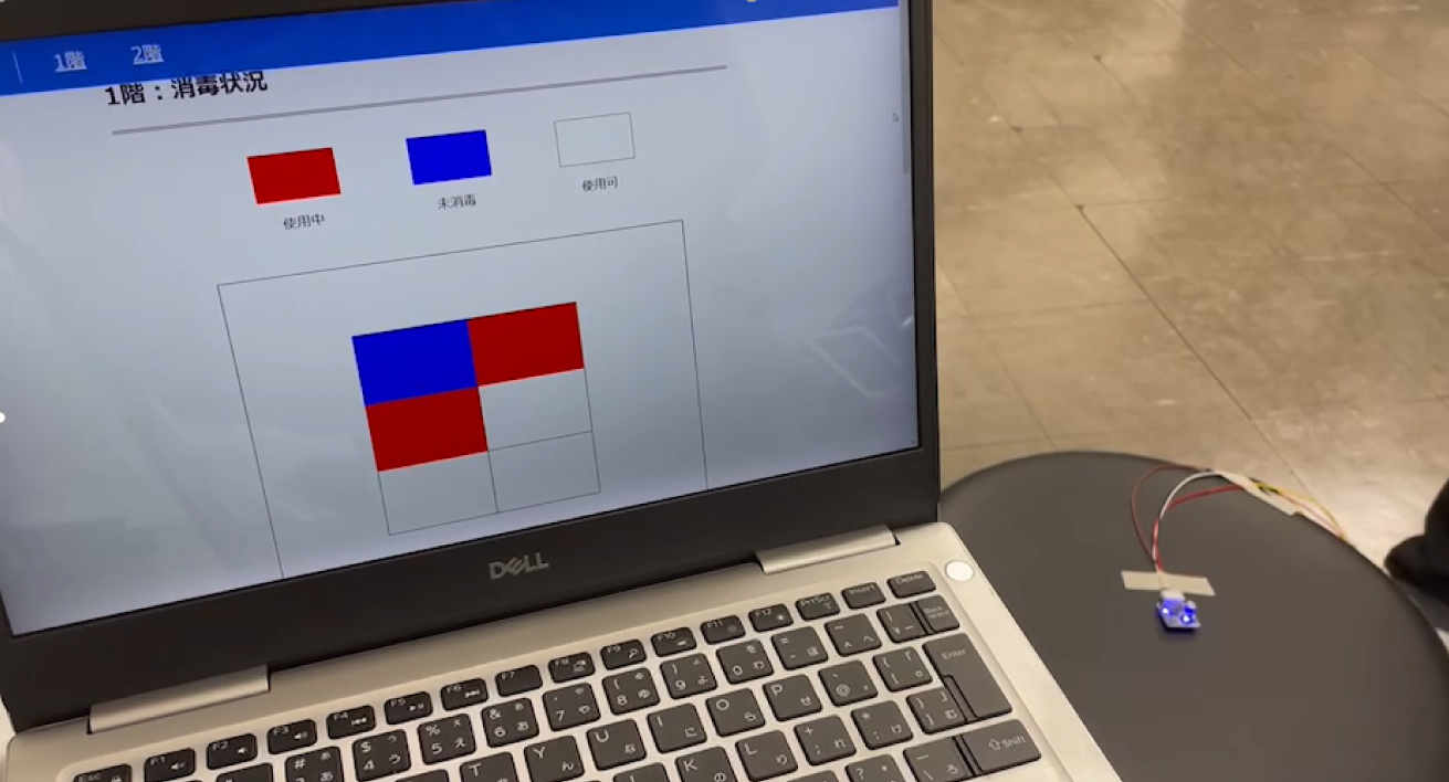 サービスの利用図